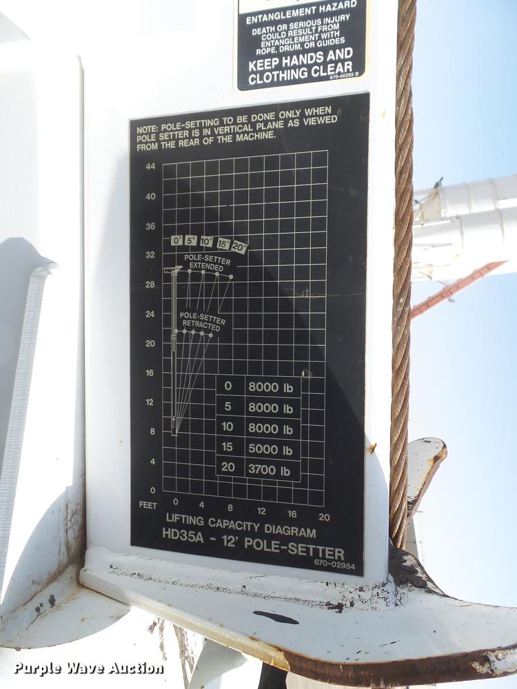 image for item EI9628 2013 International WorkStar 7300 digger derrick truck