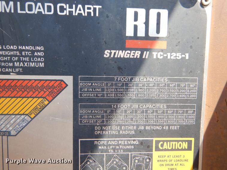 image for item EI9852 1995 Ford F800 crane truck