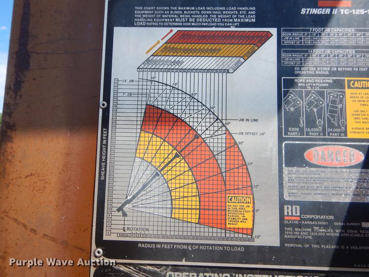 image for item EI9852 1995 Ford F800 crane truck