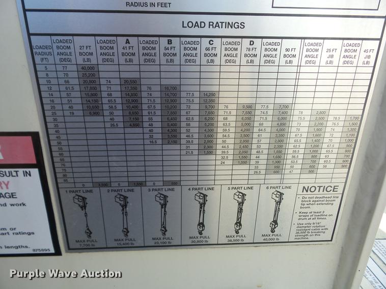 image for item K6263 2007 Freightliner Business Class M2 crane truck