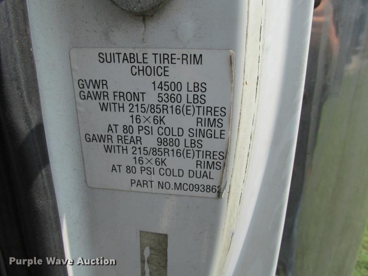 image for item DF3281 1996 Mitsubishi Fuso FE-SP box truck