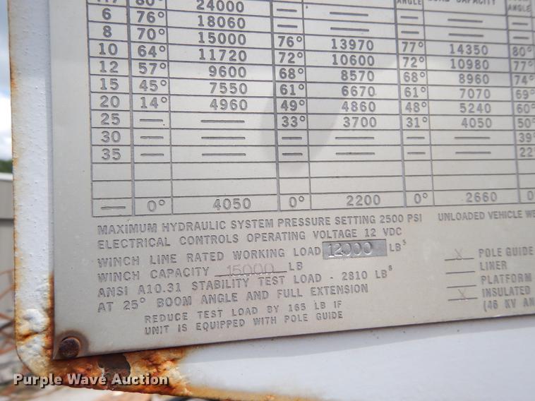 image for item DB8309 1999 Ford F800 digger derrick truck