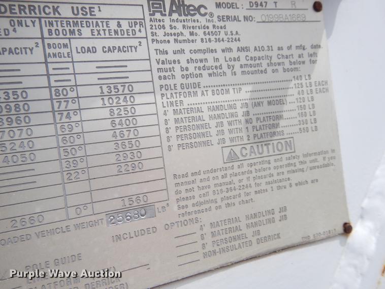 image for item DB8309 1999 Ford F800 digger derrick truck