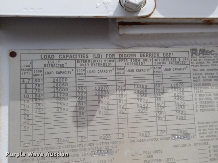 image for item DB8309 1999 Ford F800 digger derrick truck