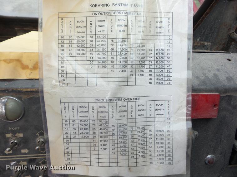 image for item K6262 1983 Koehring Bantam T888B crane