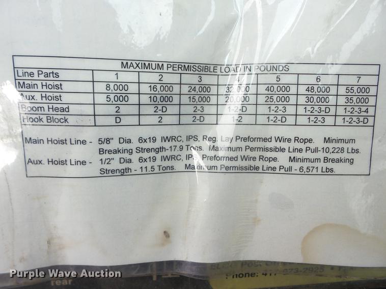 image for item K6262 1983 Koehring Bantam T888B crane