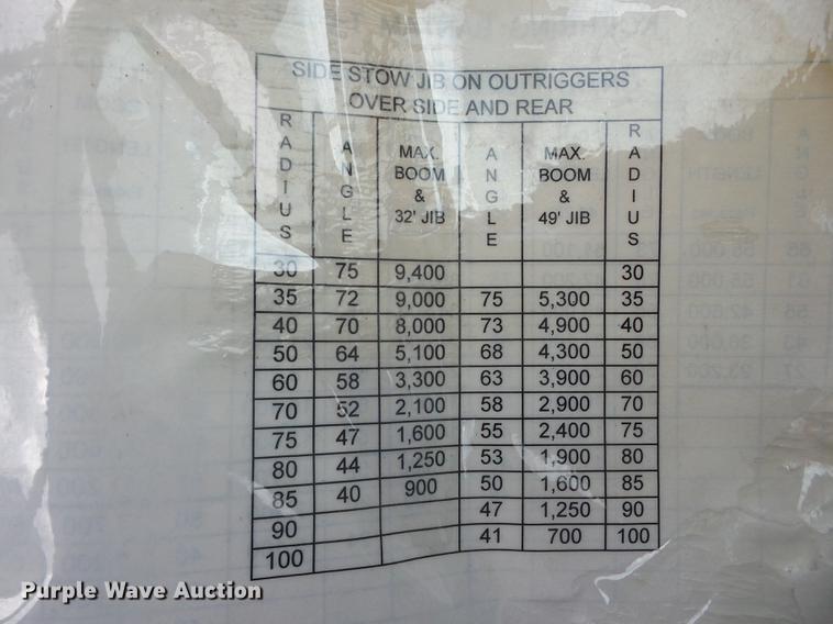 image for item K6262 1983 Koehring Bantam T888B crane