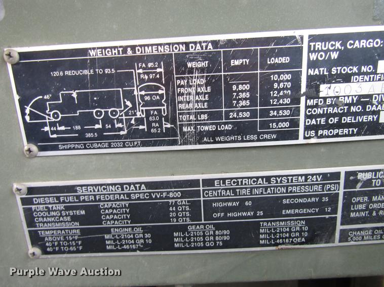 image for item DC0043 1989 BMY Harsco M972A2 flatbed truck