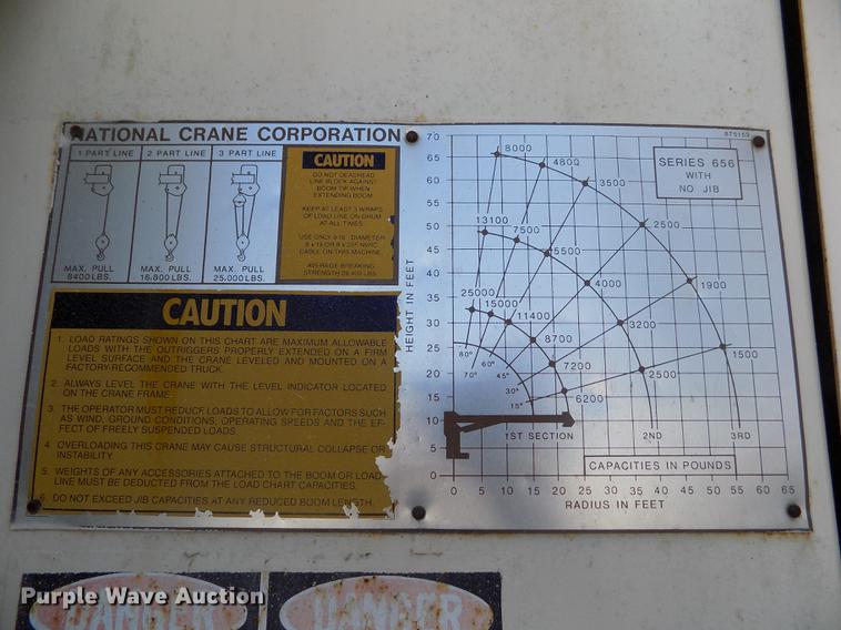 image for item DB9138 1978 Ford crane truck