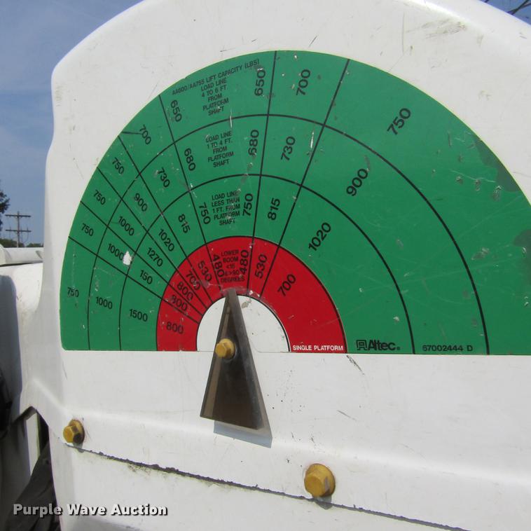 image for item DD2673 2009 International DuraStar 4400 bucket truck