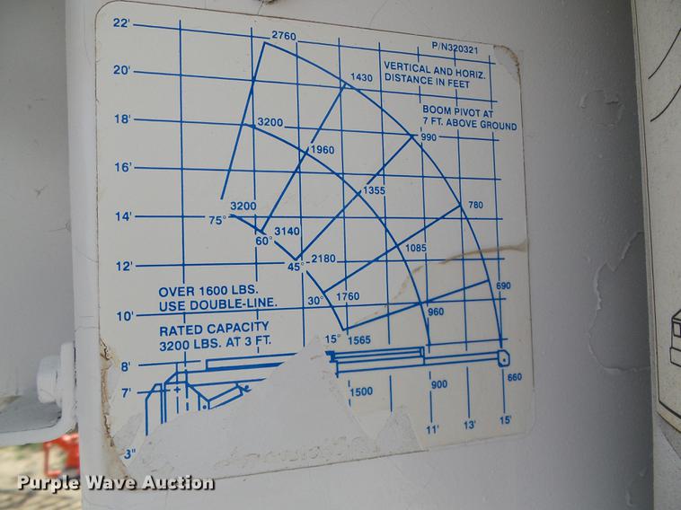 image for item DD5871 Flatbed with crane
