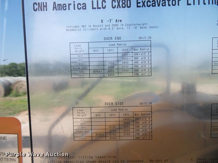 image for item DD5926 2006 Case CX80 mini excavator