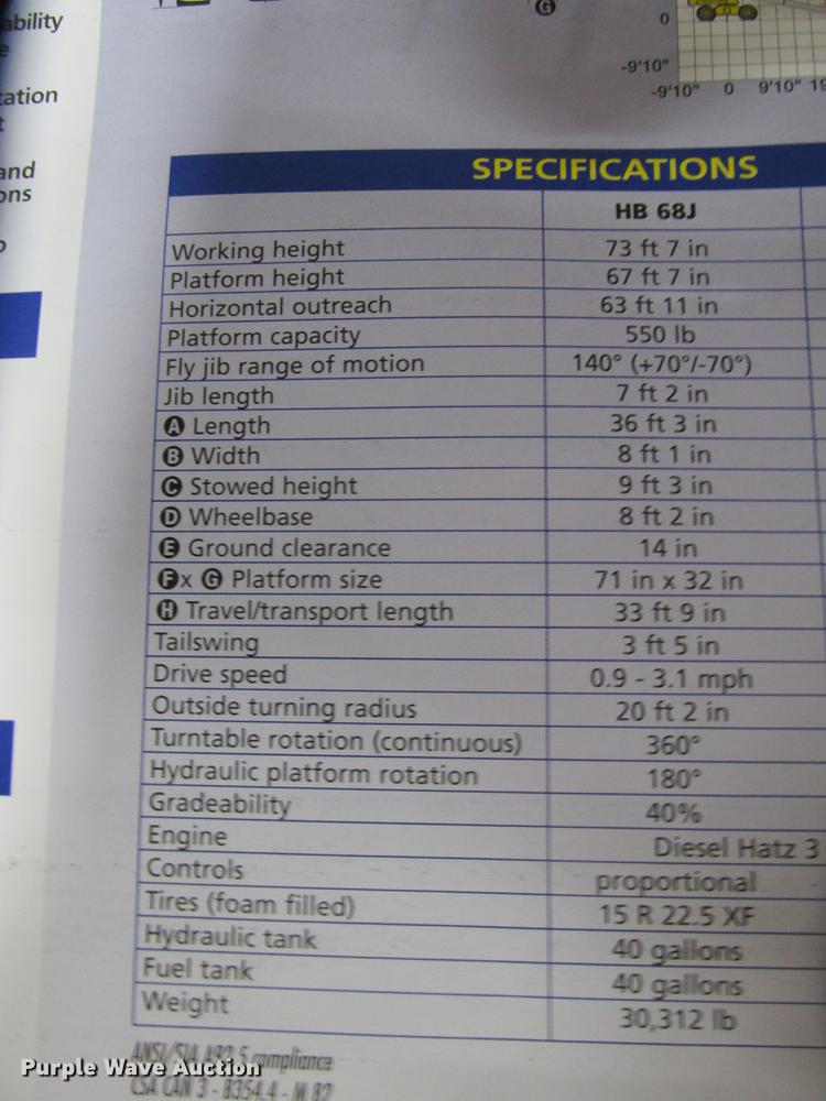 image for item DX9450 2005 Haulotte HB68J boom lift