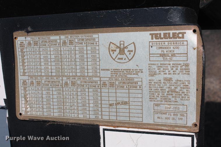 image for item DZ9997 1996 Ford F800 digger derrick truck