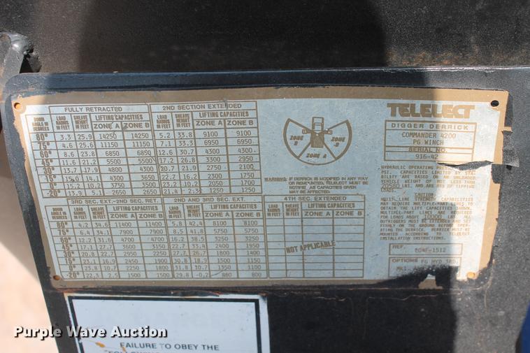 image for item DZ9997 1996 Ford F800 digger derrick truck