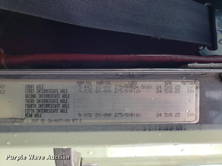 image for item DF2435 1996 Freightliner FLD120 semi truck