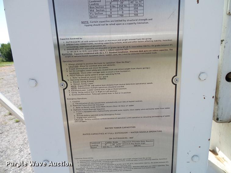 image for item DD3444 1981 Pierce U-1844M fire truck