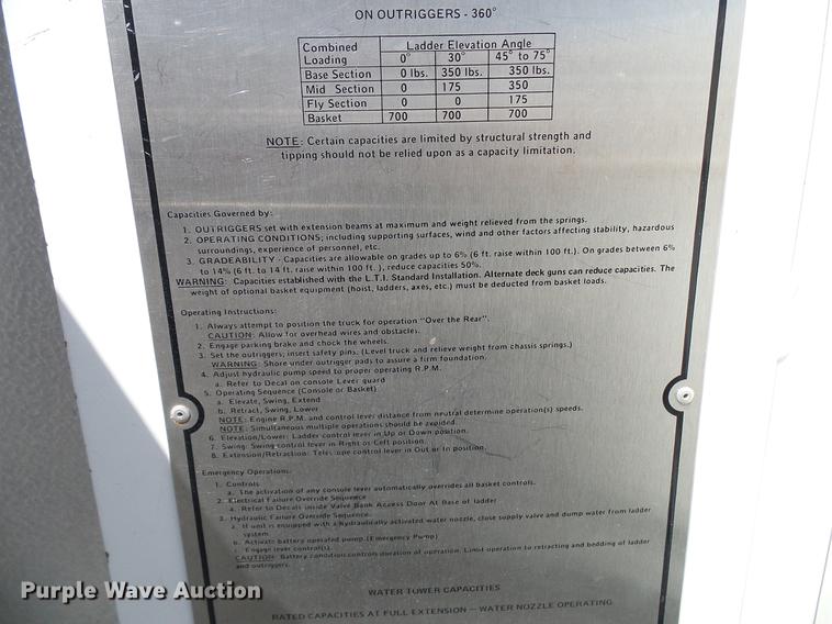 image for item DD3444 1981 Pierce U-1844M fire truck