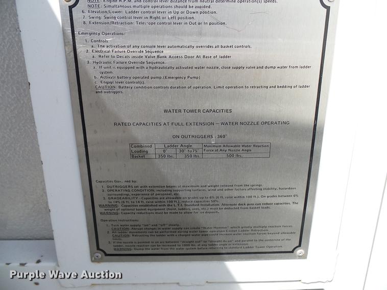 image for item DD3444 1981 Pierce U-1844M fire truck