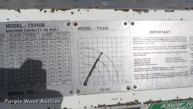 image for item ES9440 1991 Ford F800 digger derrick truck