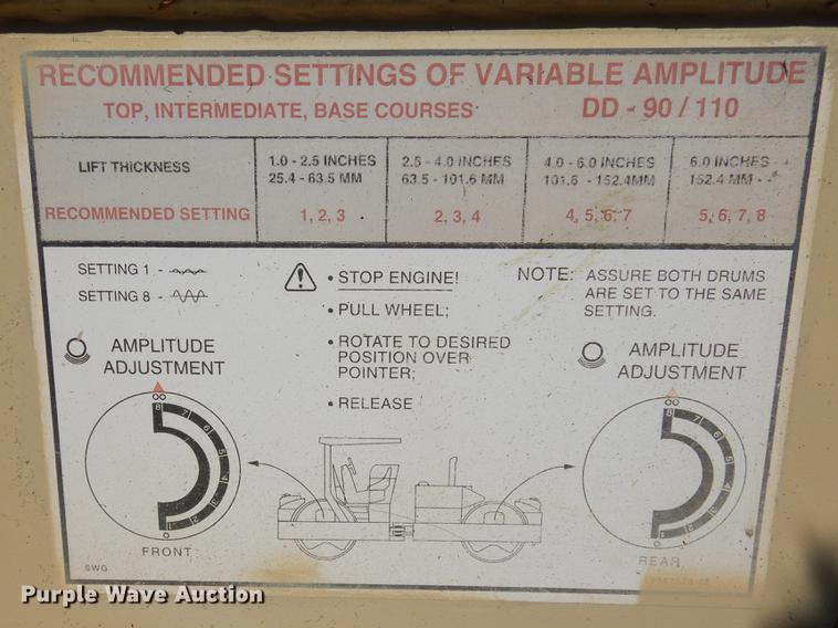 image for item DC5951 2003 Ingersoll Rand DD90 double drum vibratory compactor
