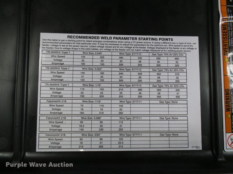 image for item DE5213 2017 Miller Xtreme 12VS suitcase mig welder