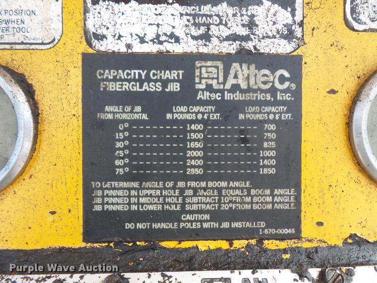 image for item FT9847 1994 Ford F800 digger derrick truck