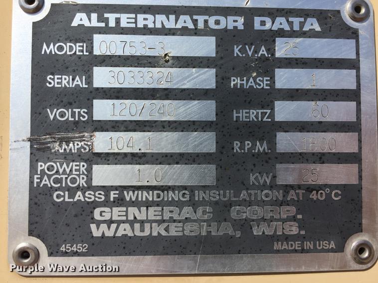 image for item G1320 Generac generator