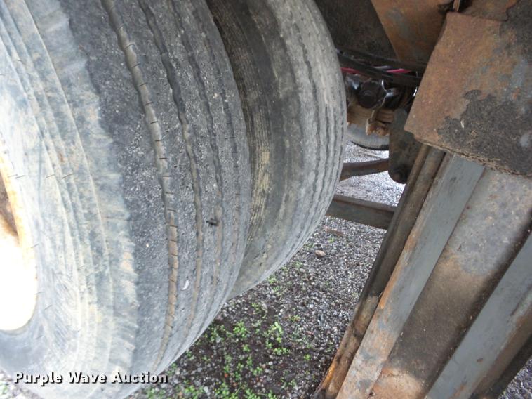 image for item K6251 Innovator 1042 tumble grinder