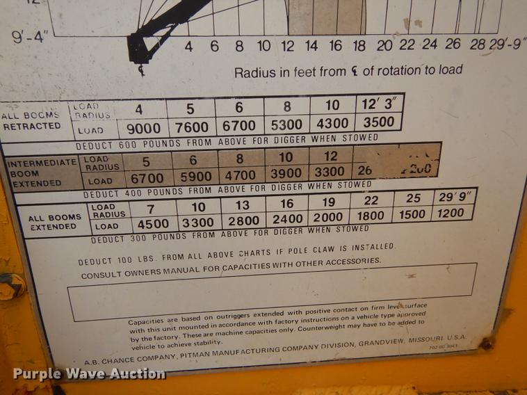 image for item DF1826 1980 Chevrolet C60 Custom Deluxe digger derrick truck