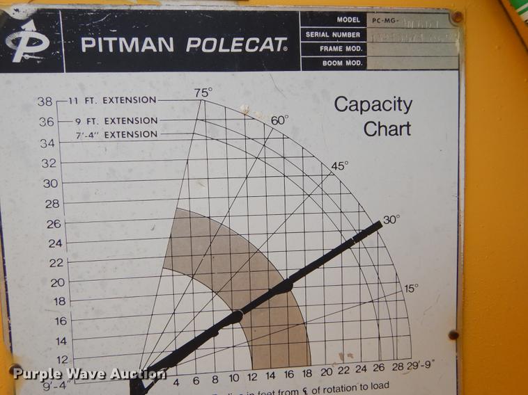 image for item DF1826 1980 Chevrolet C60 Custom Deluxe digger derrick truck