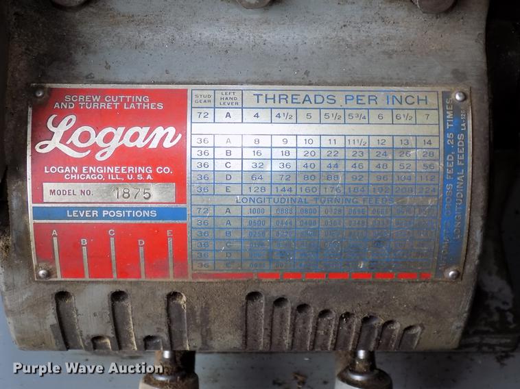 image for item DZ9581 Logan 1875 metal lathe