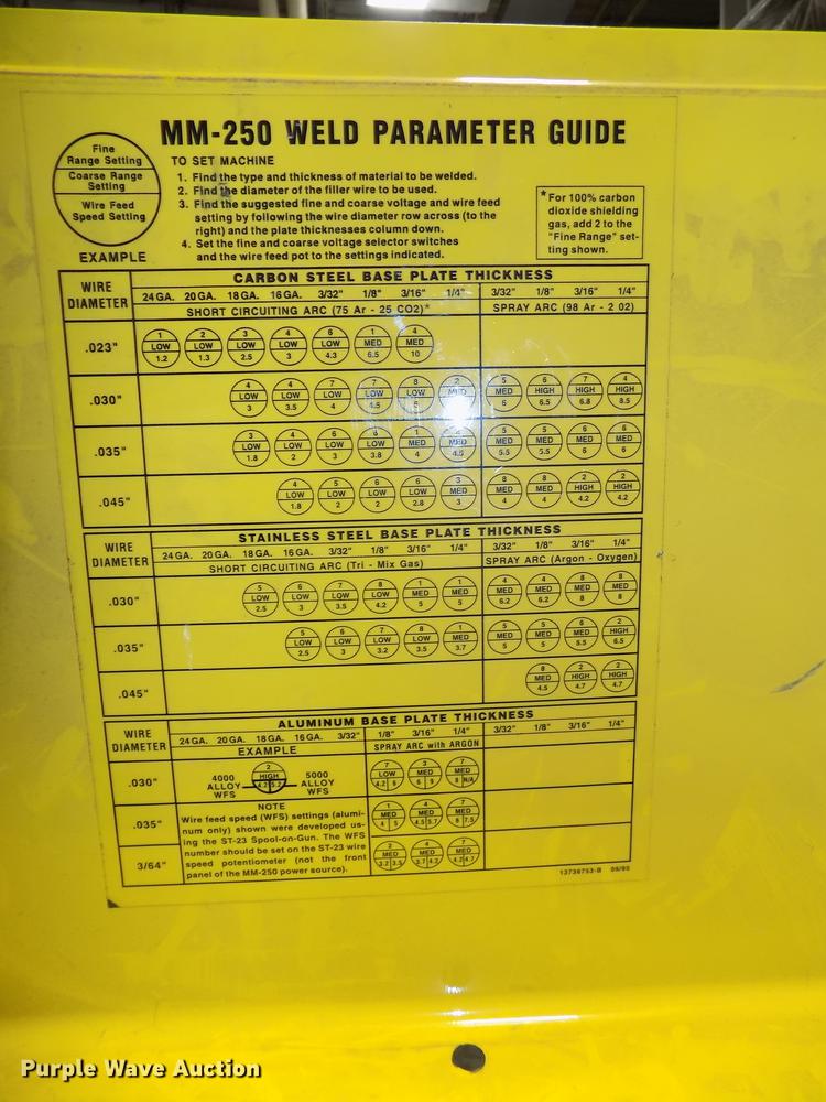 image for item DZ9585 Esab Migmaster 250 wire welder