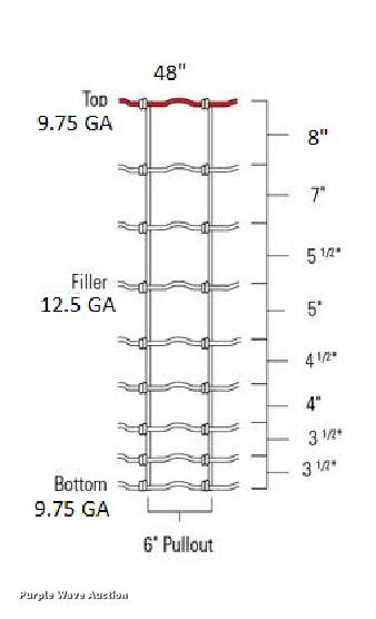 image for item DA8277 (10) rolls of class 1 field fence
