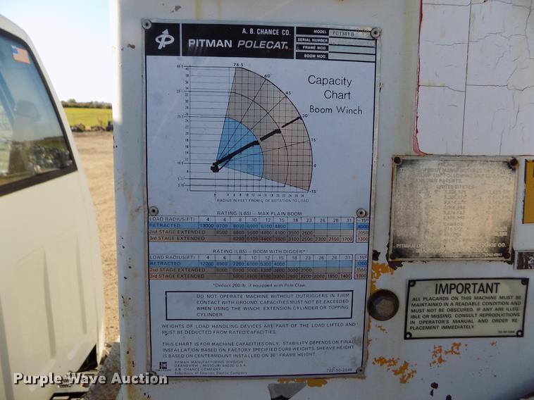 image for item DB9106 1990 Chevrolet Kodiak bucket truck