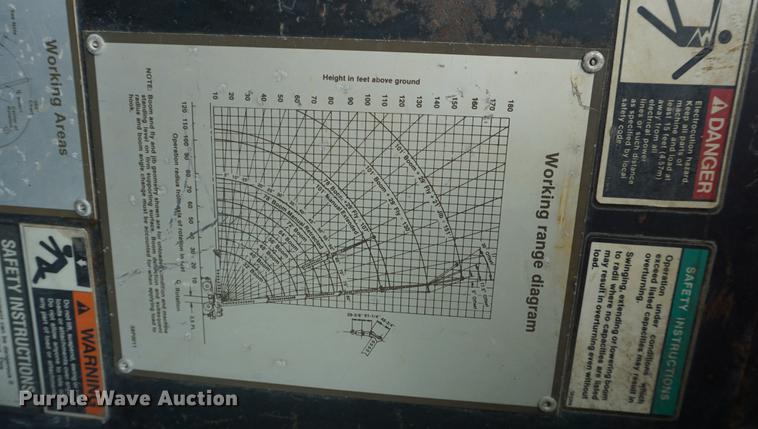 image for item DD6558 1990 Link Belt HSP8035S rough terrain crane