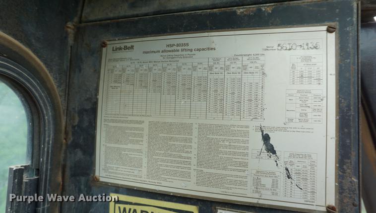 image for item DD6558 1990 Link Belt HSP8035S rough terrain crane