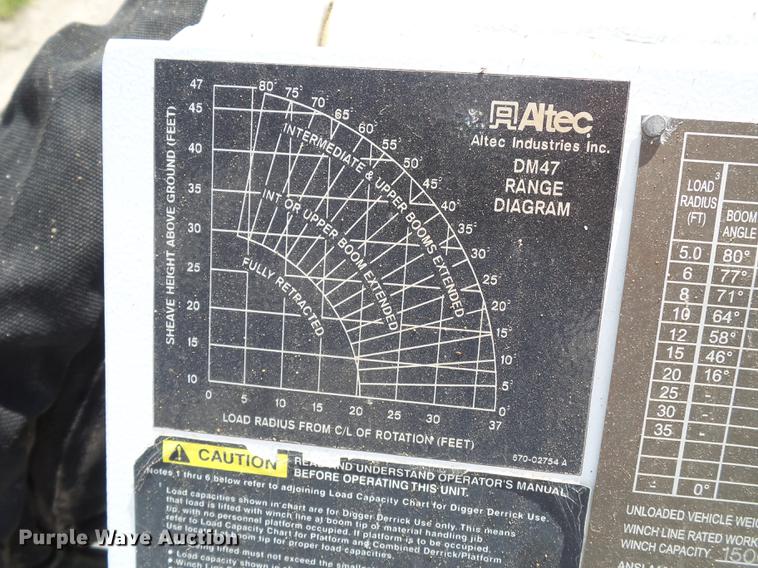 image for item EI9660 2010 Freightliner Business Class M2 digger derrick truck