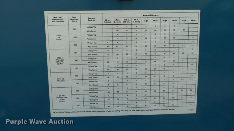 image for item EV9506 Miller Millermatic 185 wire welder