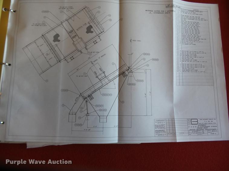 image for item DB7041 Basic Machinery Co Pulv-O-Pactor F624-3-2 clay grinding system