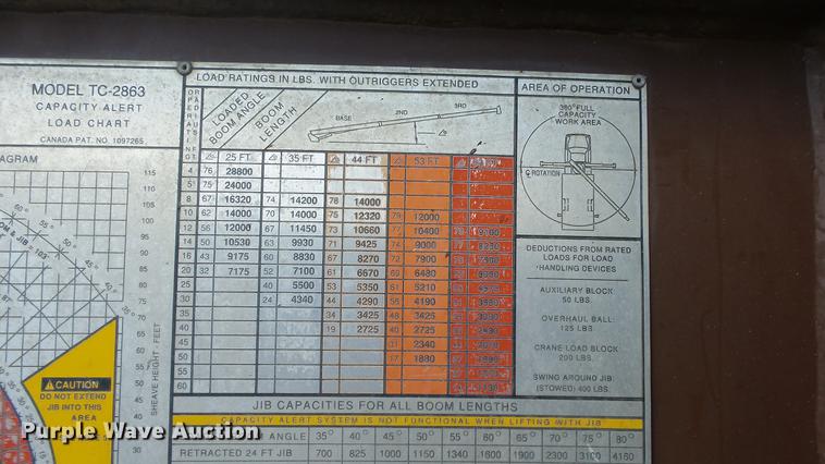 image for item DE7276 1990 International 4900 crane truck