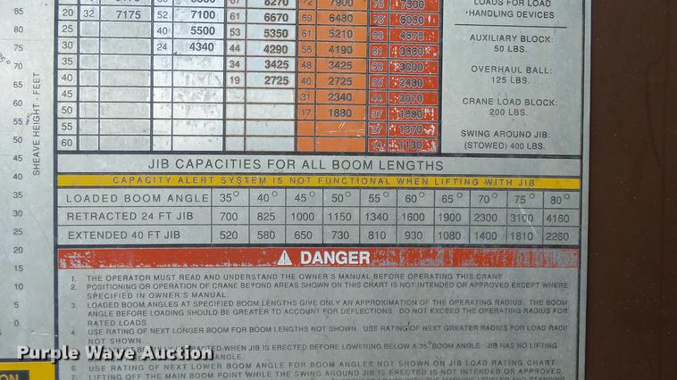 image for item DE7276 1990 International 4900 crane truck