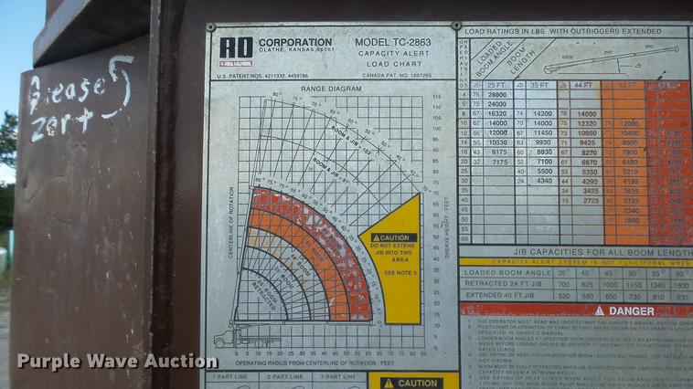 image for item DE7276 1990 International 4900 crane truck