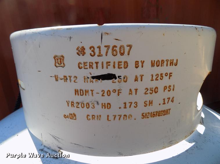 image for item FQ9036 (9) propane tanks