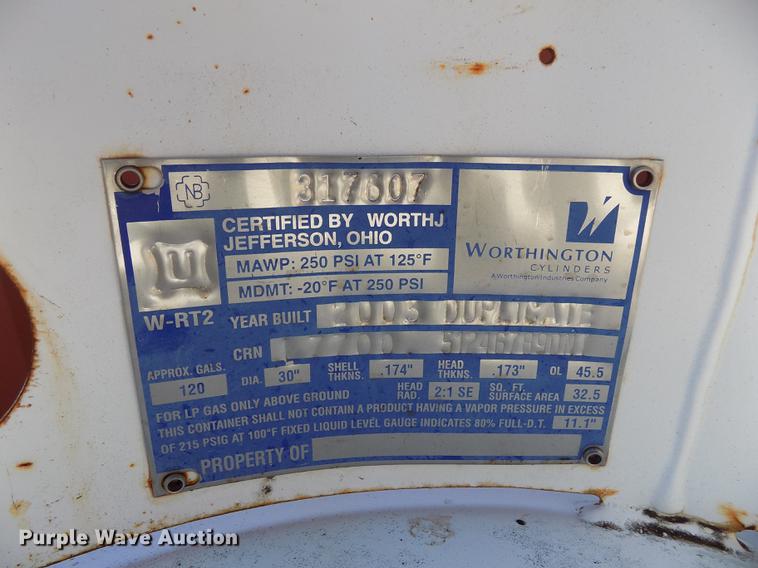 image for item FQ9036 (9) propane tanks