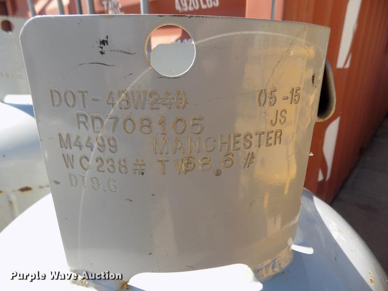 image for item FQ9036 (9) propane tanks