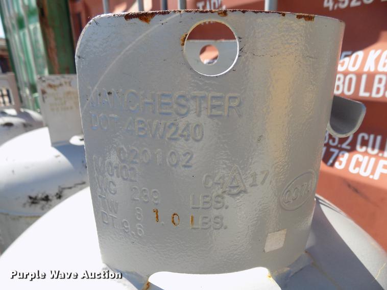 image for item FQ9036 (9) propane tanks