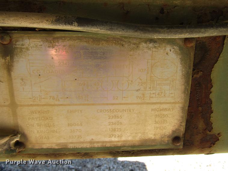 image for item DD3737 1968 IMP Omaha tank trailer