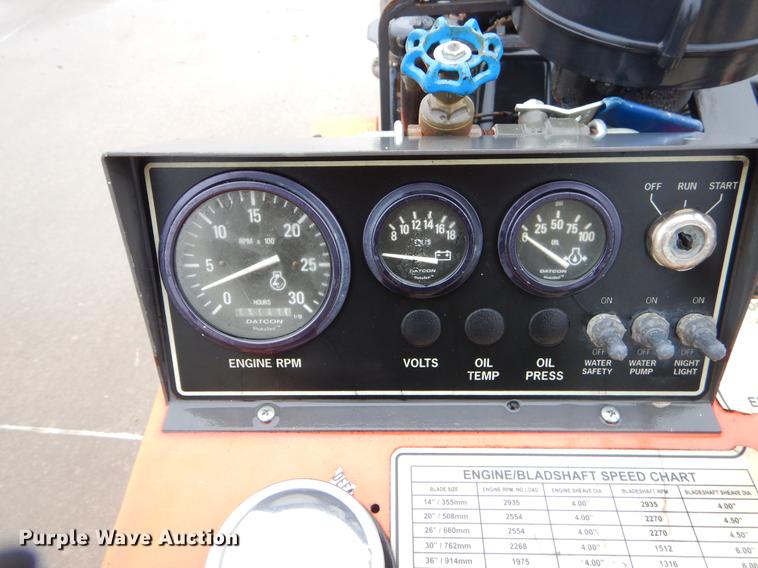 image for item EO9710 Husqvarna FS6500 concrete saw