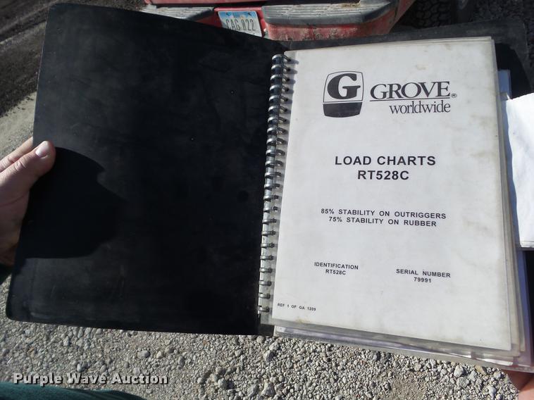 image for item L5714 1994 Grove RT528C crane